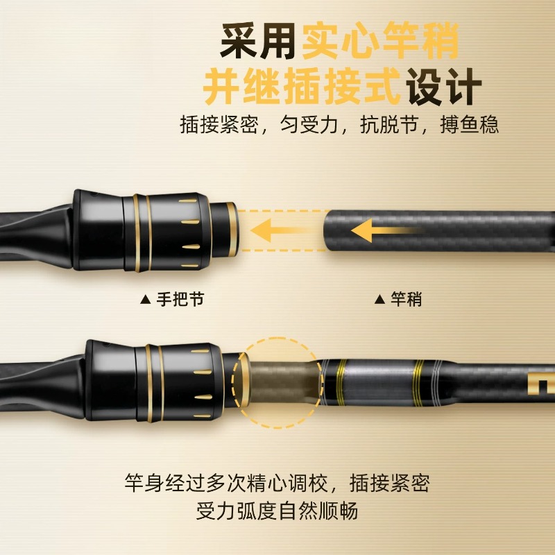 Fishing Rod Travel - Nieuwe instapmodel multi-section draagbare reis hengel