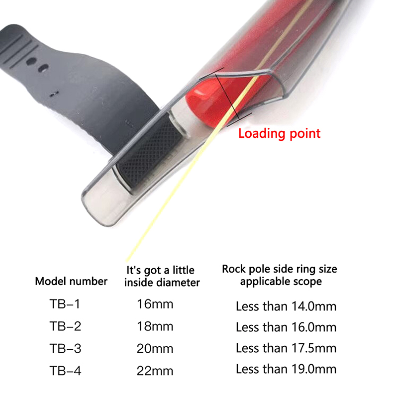 1Pc Transparante Hengel Tip Co - Fishing Rod Case recensie en prijs
